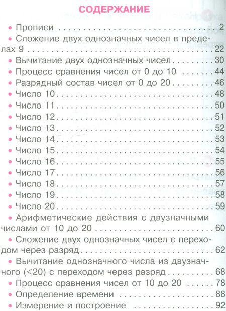 Фотография книги "Д. Ульянов: Тренажер. Математика. 1 класс"