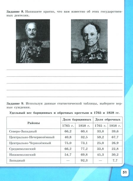Фотография книги "Данилов, Косулина, Лукутин: История России. 9 класс. Рабочая тетрадь к учебнику под редакцией А.В. Торкунова. В 2-х частях. ФГОС"