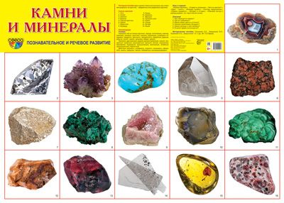 Обложка книги "Демонстрационный плакат "Камни и минералы" (А2) "