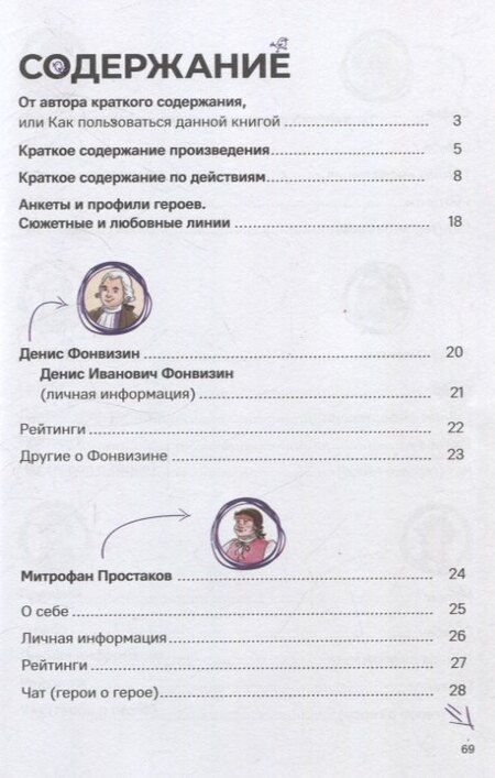 Фотография книги "Денис Иванович: Недоросль. Краткое содержание. Анкеты и профили героев. Сюжетные и любовные линии"