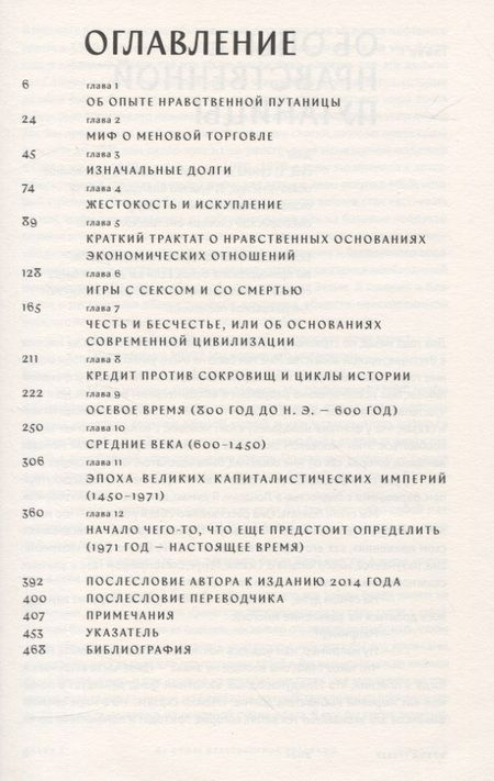 Фотография книги "Дэвид Гребер: Долг: первые 5000 лет истории"