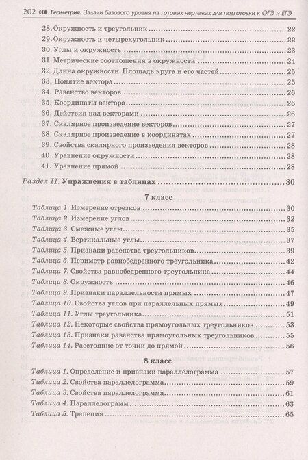Фотография книги "Эдуард Балаян: Геометрия. Задачи базового уровня на готовых чертежах для подготовки к ОГЭ и ЕГЭ. 7-9 классы"