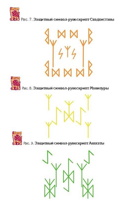 Фотография книги "Элина Болтенко: Учебник по практической магии. Часть 2"