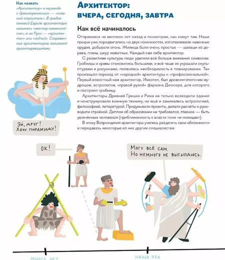 Фотография книги "Элина Логачева: Профессия - архитектор: от города до дверной ручки"