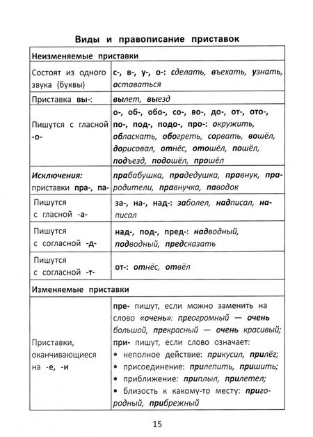Фотография книги "Эмма Матекина: Виды разборов по русскому языку. С наклейками, ребусами, кроссвордами"
