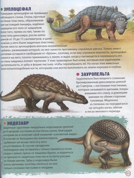 Фотография книги "Феданова: Динозавры на планете Земля. Детская энциклопедия"