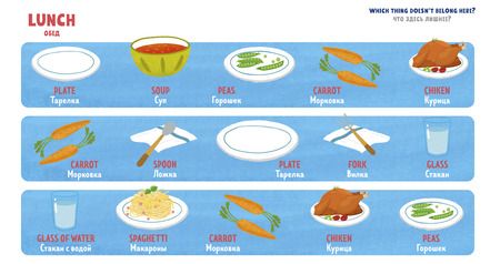 Фотография книги "Food. Еда"