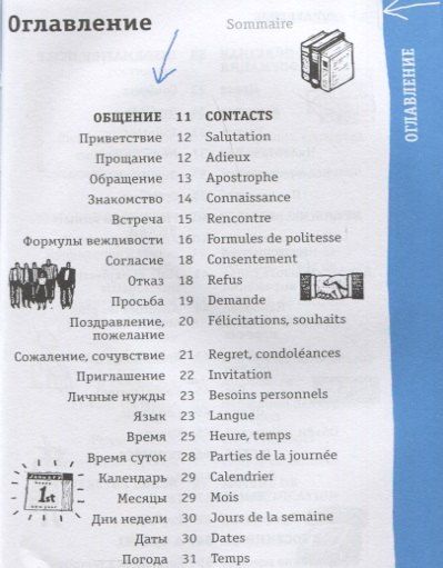 Фотография книги "Французский разговорник"