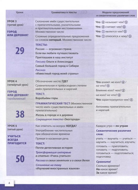 Фотография книги "Галина Беляева: "Пишем по-русски. Русский язык сегодня". Базовый уровень (А2). Пособие по письму для иностранных учащихся. Аудио через QR-код"
