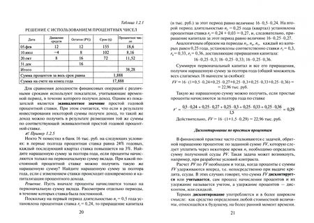 Фотография книги "Галина Чусавитина: Основы финансовой математики. Учебное пособие"
