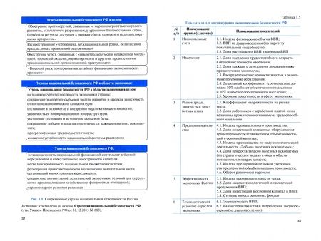 Фотография книги "Глотов, Альбеков, Макаренко: Финансовый мониторинг. Бакалавриат. Учебник"