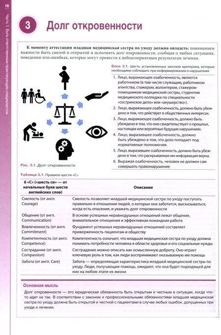 Фотография книги "Иэн Пит: Наглядный общий уход за пациентами"