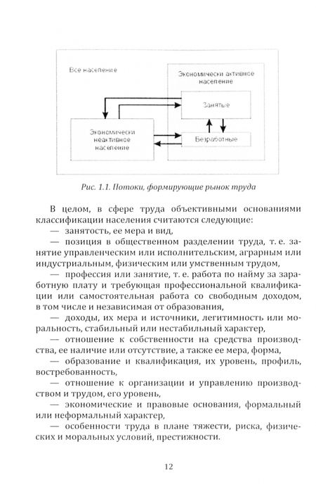 Фотография книги "Ильина, Потехина: Рынок труда и маркетинг персонала. Часть 1"