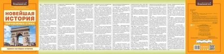 Фотография книги "Ирина Гришонкова: Новейшая история зарубежных стран"