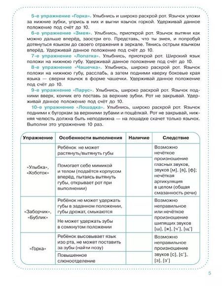 Фотография книги "Ирина Орлова: Весёлые уроки с мышонком Буковкой. Домашняя логодиагностика"