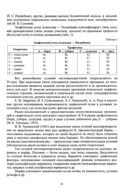 Фотография книги "Ирина Самсонова: Степное лесоводство. Учебное пособие для вузов"