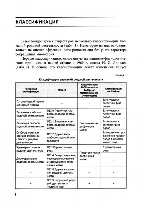 Фотография книги "Ишкараева, Зазерская, Руденко: Аномалии родовой деятельности. Учебно-метод. пособие для студентов IV и VI курсов лечебного факульт"