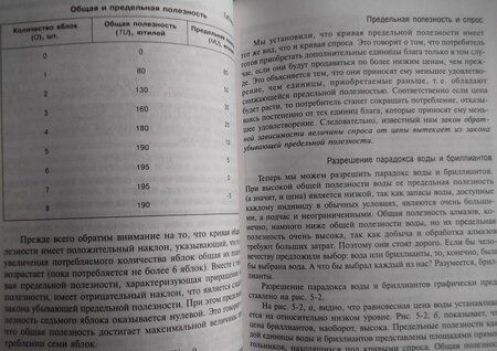 Фотография книги "Иванов, Линьков, Скляр: Экономика. Основы экономической теории. 10-11 классы. Углубленный уровень. Учебник. Часть 1"