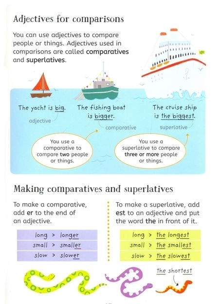 Фотография книги "Jane Bingham: First Illustrated Grammar and Punctuation"
