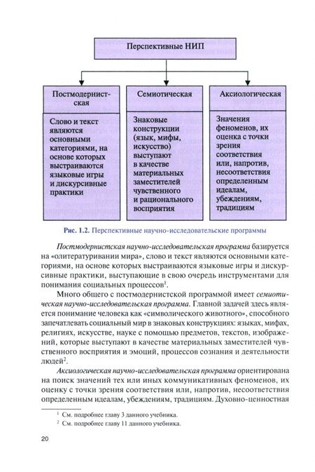 Фотография книги "Кафтан: Теория коммуникации. Учебник"