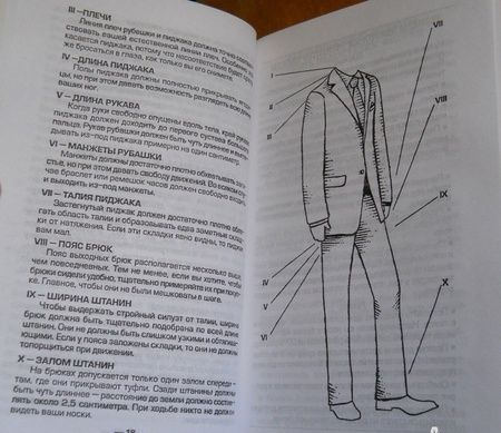 Фотография книги "Как мне одеться?! Утром свежо, в обед элегантно, вечером сексуально... Всегда - стильно"
