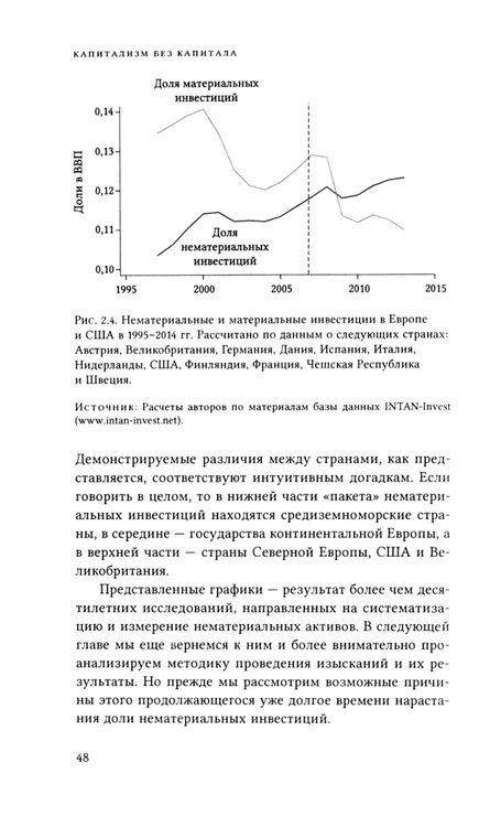 Фотография книги "Хаскел, Уэстлейк: Капитализм без капитала. Подъем нематериальной экономики"