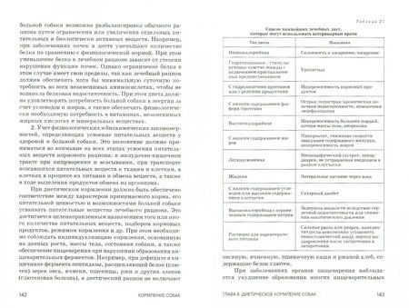 Фотография книги "Хохрин, Рожков, Лунегова: Кормление собак. Учебное пособие"