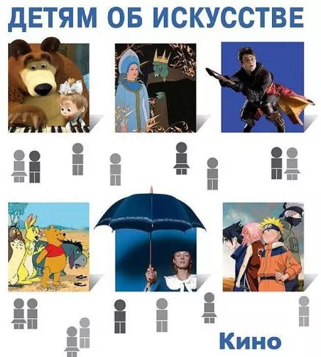Обложка книги "Кино. Краткая история. Как снимают кино"