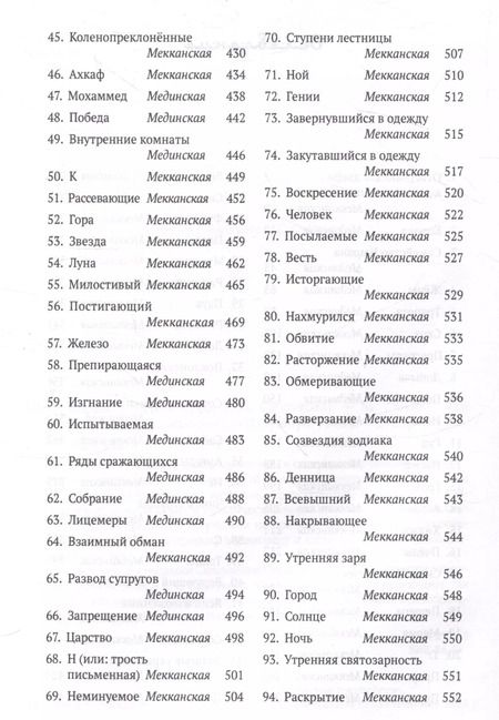 Фотография книги "Коран"