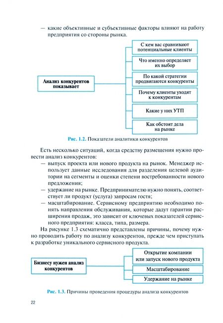 Фотография книги "Козлова-Зубкова: Сервис-дизайн в сфере гостеприимства. Учебник"