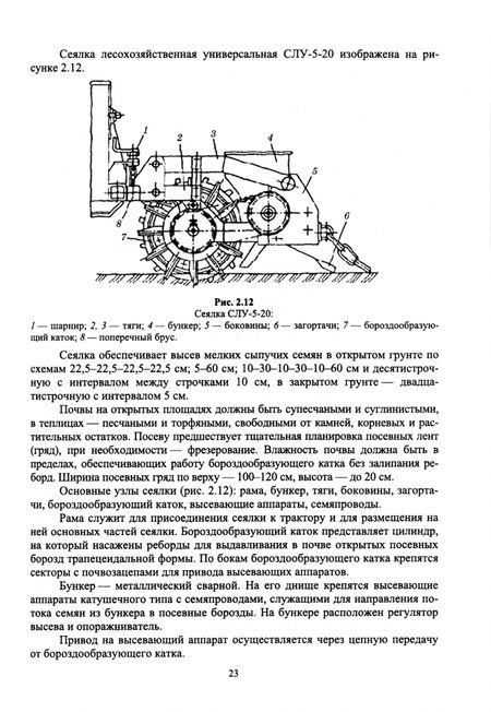 Фотография книги "Козьмин, Спиридонов: Машины и оборудование лесного хозяйства. Учебное пособие для вузов"