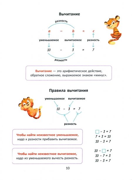 Фотография книги "Крутецкая: Все изучаемые правила математики, устный и письменный счёт. 1-4 класс. ФГОС"