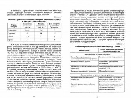 Фотография книги "Кузичев, Прохорова, Кузичева: Управление инновационными процессами в декоративном садоводстве. Монография"