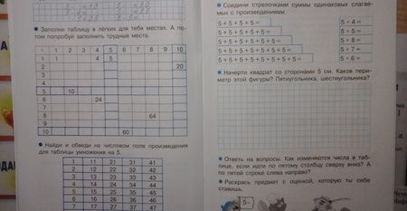 Фотография книги "Лариса Знаменская: Тренажер. Учим таблицу умножения. Рабочая тетрадь для начальной школы"