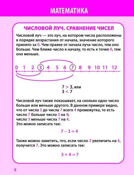 Фотография книги "Латышева: Математика. 1-4 классы. Полный курс начальной школы"