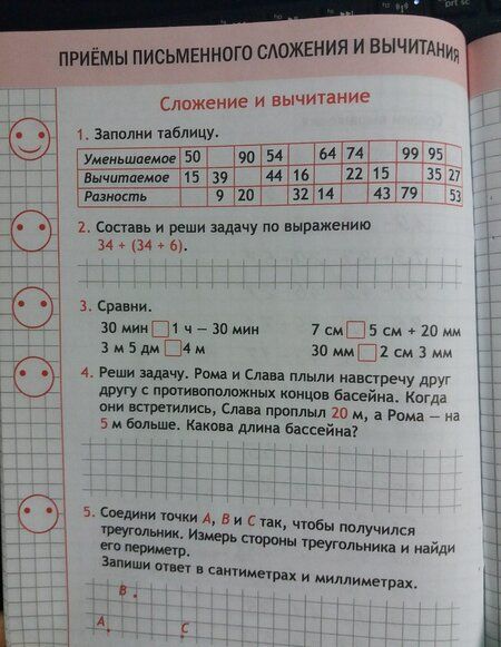Фотография книги "Латышева: Математика. 2 класс. Тренажер для начальной школы"