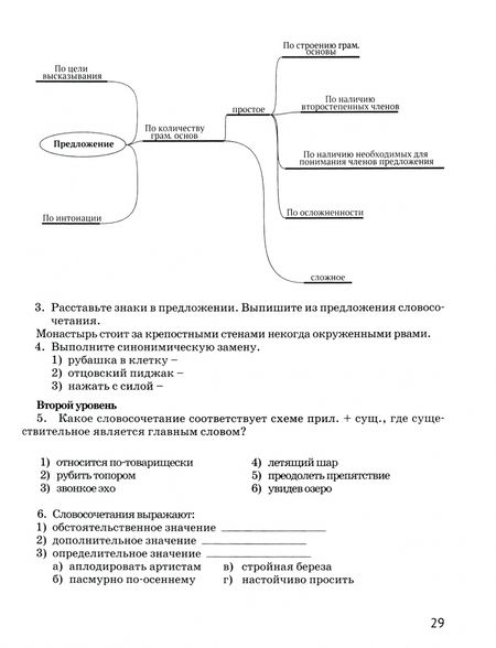 Фотография книги "Лебедев, Шиткова: Русский язык. 8 класс. Синтаксис простого предложения. Технология эффективного обучения"