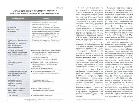 Фотография книги "Лидия Пастухова: Социально-проектная деятельность как открытое воспитательное пространство формирования гражданских"