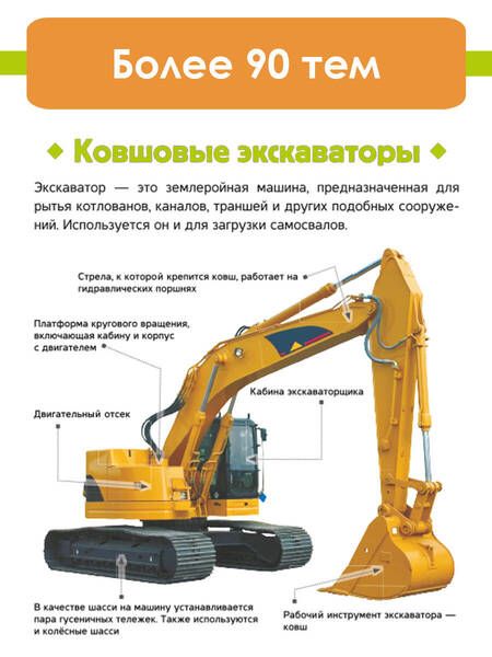 Фотография книги "Ликсо, Мерников: Строительные машины"