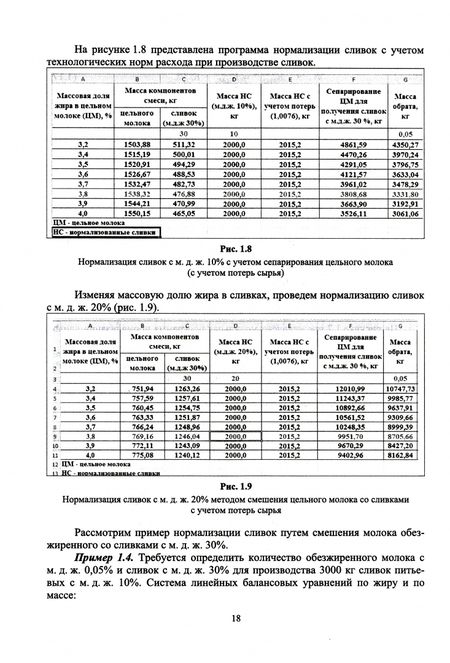 Фотография книги "Лисин: Прикладные компьютерные программы в профессиональной деятельности. Пищевая промышленность"