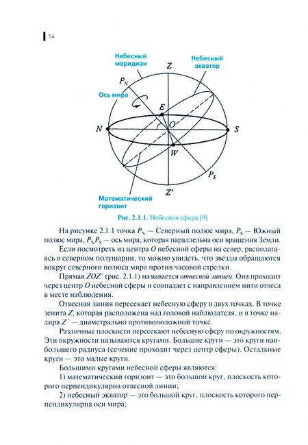 Фотография книги "Логвиненко: Астрономия. Практикум. Учебно-практическое пособие для СПО"