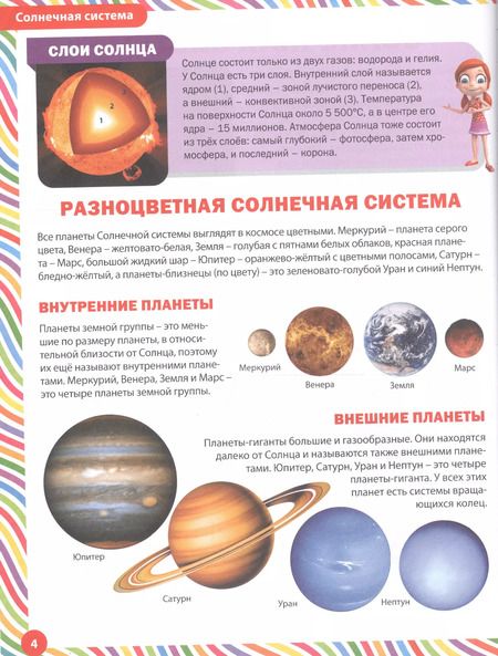 Фотография книги "Лучшая книга для младших школьников. Детская энциклопедия"
