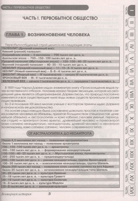 Фотография книги "Любовь Орлова: Всемирная история в таблицах и аннотациях"