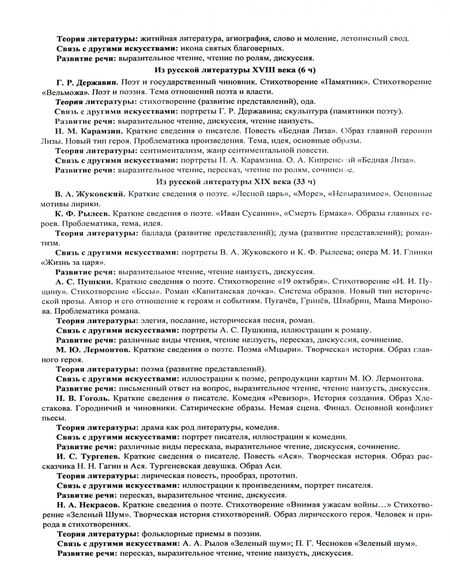 Фотография книги "Людмила Бахтиярова: Литература. 8 класс. Рабочая программа и технологические карты уроков по учебнику Г. С. Меркина"