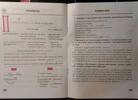 Фотография книги "Людмила Строк: Русский язык. 8 класс. Опорные конспекты"