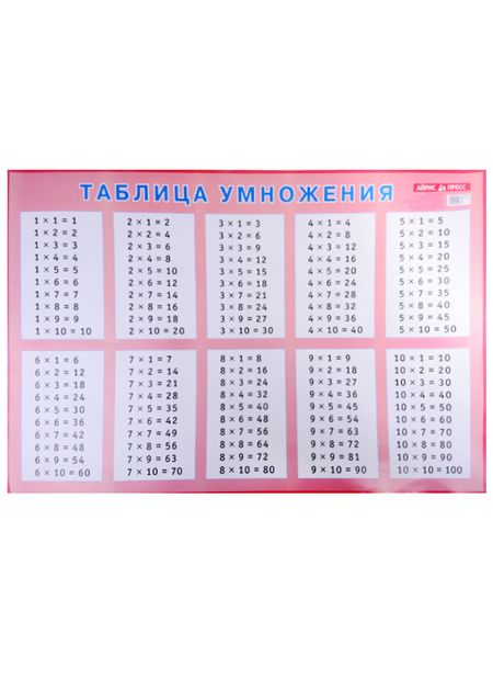 Фотография книги "Максим Антошин: Таблица умножения для заучивания"