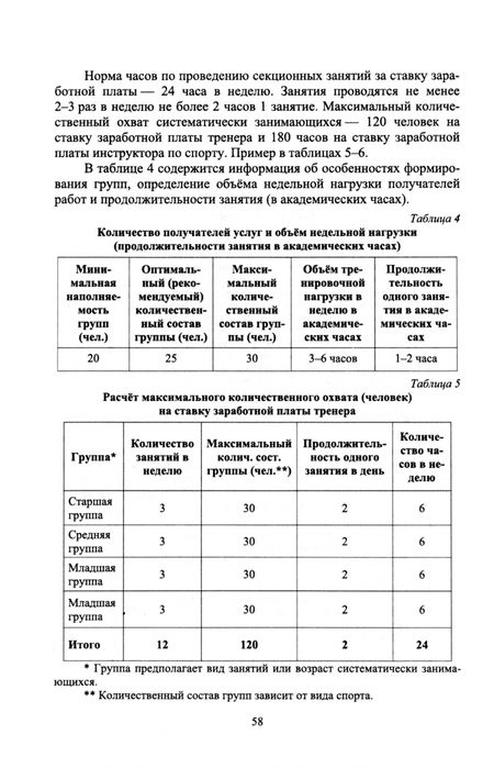Фотография книги "Манжелей, Иванова, Колунин: Организация физкультурно-спортивной досуговой деятельности населения. Учебное пособие"