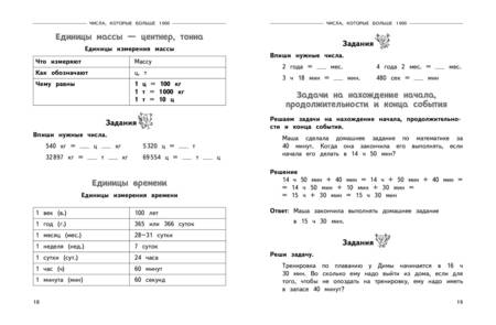 Фотография книги "Марина Иванова: Математика. 4 класс. Полный годовой курс в таблицах и схемах. ФГОС"
