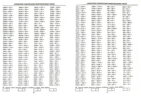 Фотография книги "Марта Кузнецова: Математика. 4 класс. Тренировочные примеры. Счет в пределах 1000000. ФГОС"