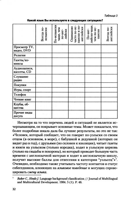 Фотография книги "Марусенко, Марусенко: Образовательная языковая политика в современном мире. В 2 томах. Том 2. Монография"